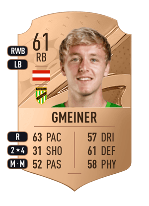 Fabian Gmeiner