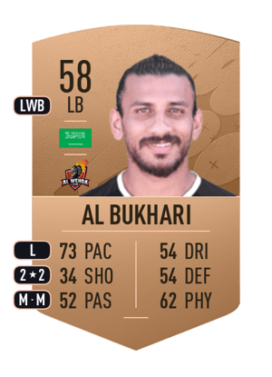 Abdulelah Al Bukhari