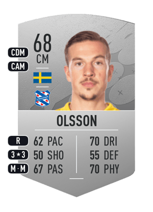 Simon Olsson