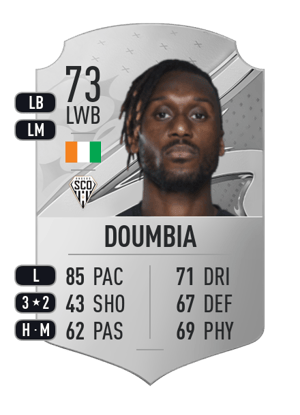 Souleyman Doumbia