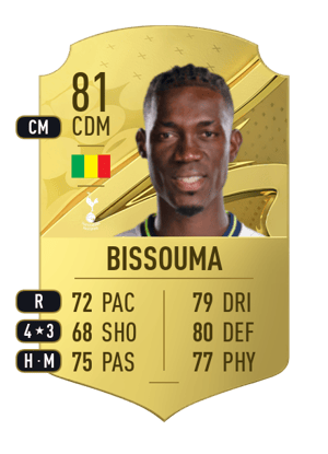 Yves Bissouma