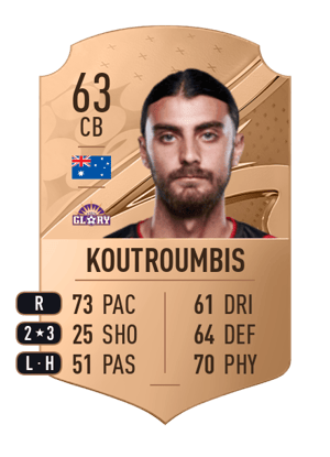 Johnny Koutroumbis