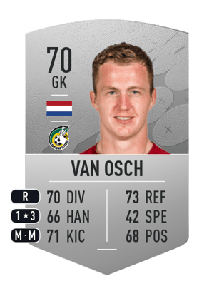 Yanick van Osch