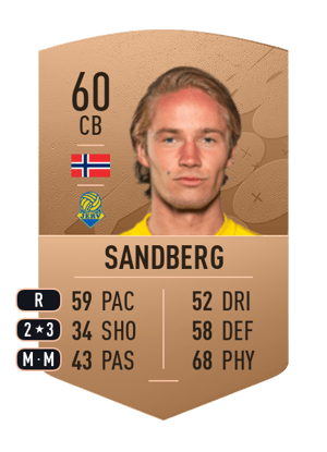 Erik Tobias Sandberg