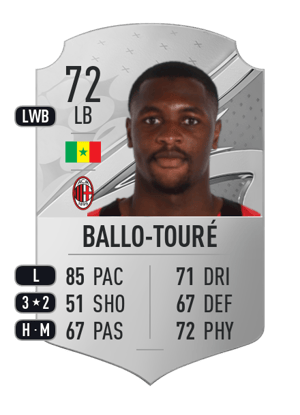 Fodé Ballo-Touré