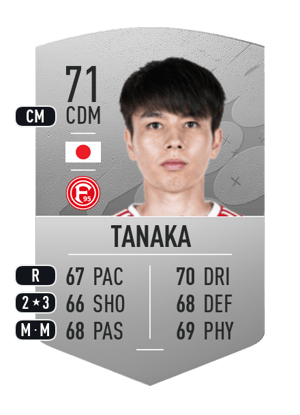 Ao Tanaka