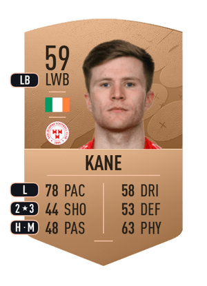 Conor Kane