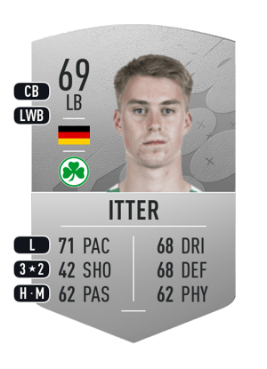Luca Itter
