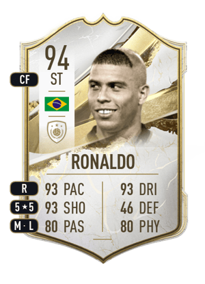 Ronaldo - 94 - Icon