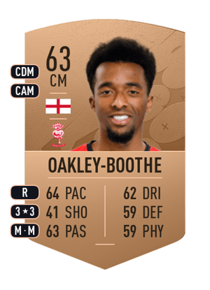 Tashan Oakley-Boothe