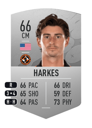 Ian Harkes