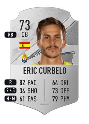 Eric Curbelo