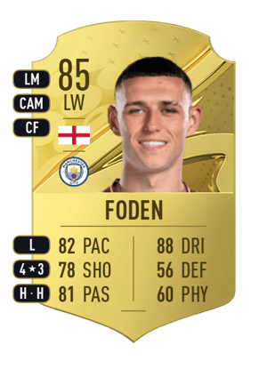 Phil Foden