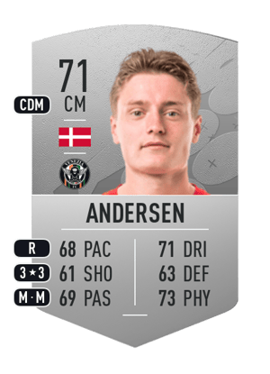 Magnus Kofod Andersen