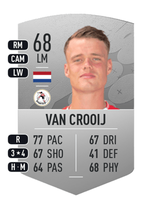Vito van Crooij
