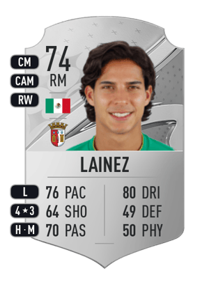 Diego Lainez