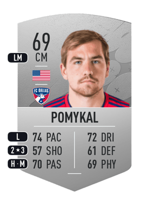Paxton Pomykal