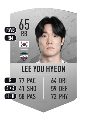Lee You Hyeon