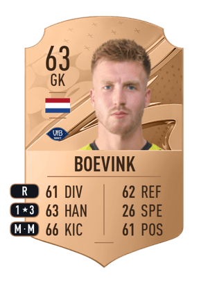 Pelle Boevink