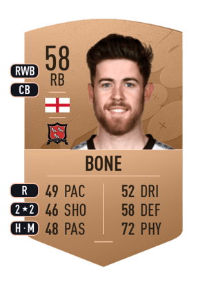 Sam Bone