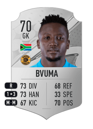 Bruce Bvuma