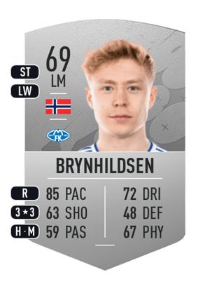 Ola Brynhildsen