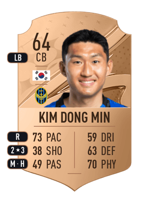 Kim Dong Min