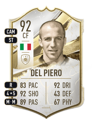 Del Piero - 92 - Icon