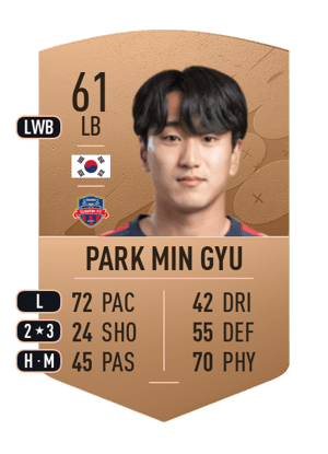 Park Min Gyu