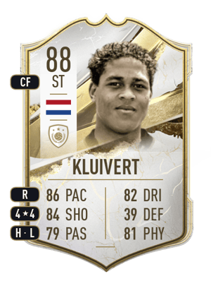 Kluivert - 88 - Icon
