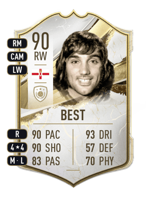 Best - 90 - Icon