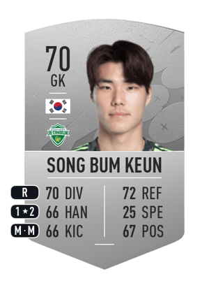 Song Bum Keun