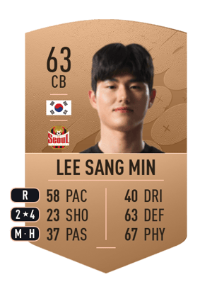 Lee Sang Min
