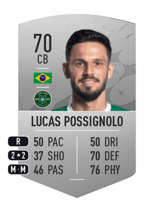 Lucas Possignolo