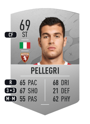 Pietro Pellegri