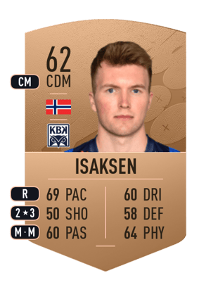 Jesper Isaksen