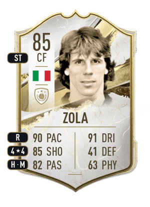 Zola - 85 - Icon