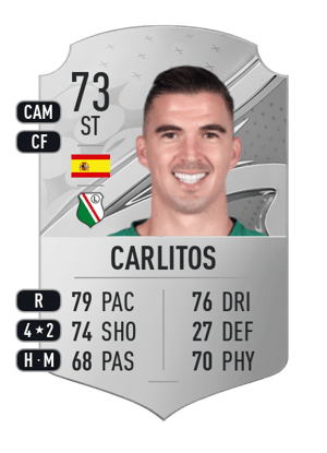 Carlitos