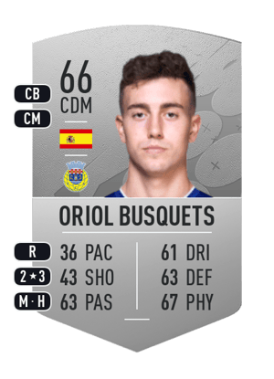 Oriol Busquets