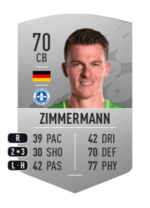 Christoph Zimmermann