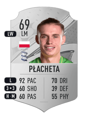 Przemysław Płacheta