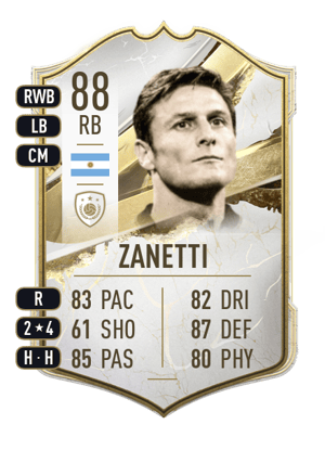 Zanetti - 88 - Icon