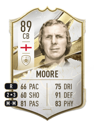 Moore - 89 - Icon