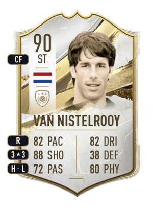 van Nistelrooy - 90 - Icon