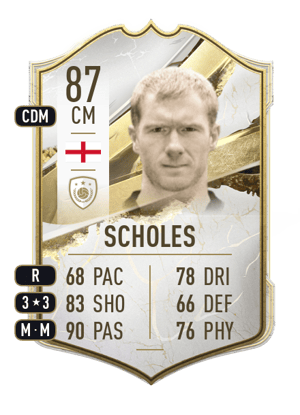 Scholes - 87 - Icon