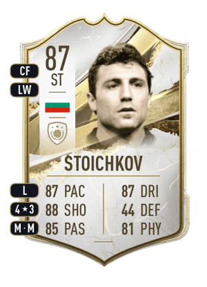 Stoichkov - 87 - Icon