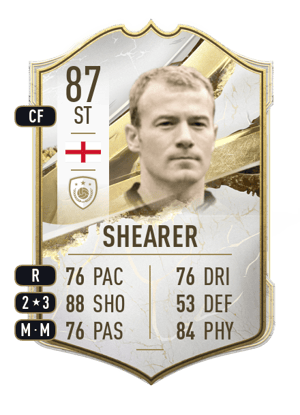 Shearer - 87 - Icon