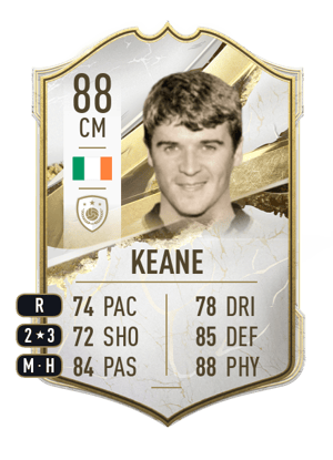 Keane - 88 - Icon