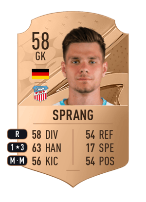 Max Sprang