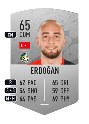 Doğan Erdoğan